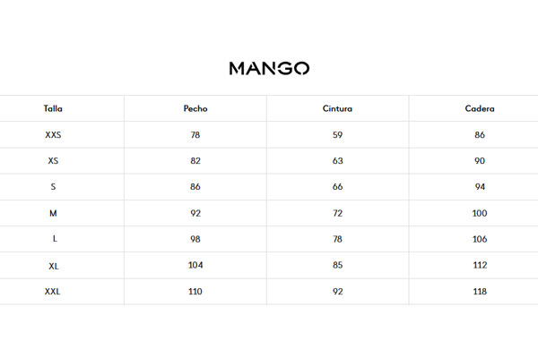mango sizes